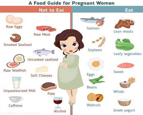 代孕天津孕一个孩子多少钱妇可以吃红提吗